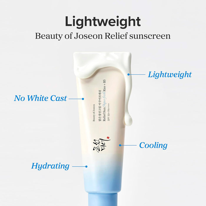 Beauty Of Joseon Relief Sun Aqua Fresh Rice SPF 50+ PA++++ 1.69oz/ 50ml