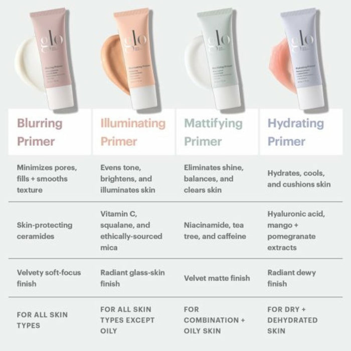 Glo Beauty - Solution Primer - Hydrating