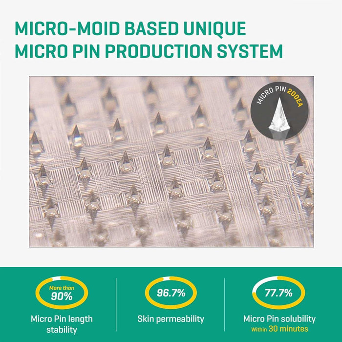 SOME BY MI Micro Pin Spot Patch 9 patches