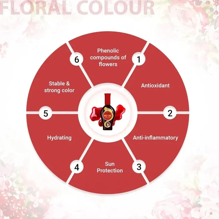 100% Natural Red Alta Mahavar Feet Colour Enriched with Floral Pigments, No Side- Effects 95ml - Keya Seth Aromatherapy
