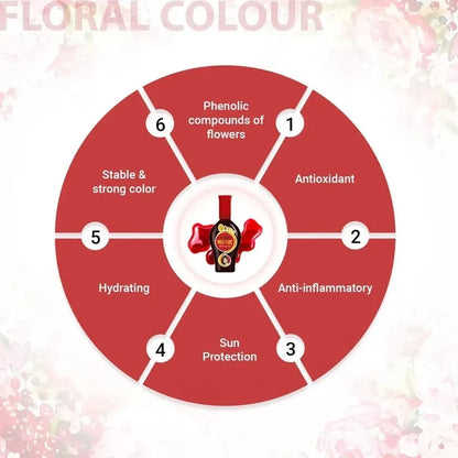 100% Natural Red Alta Mahavar Feet Colour Enriched with Floral Pigments, No Side- Effects 95ml - Keya Seth Aromatherapy