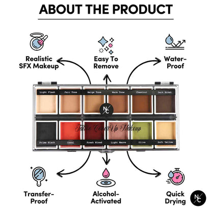 About the Product infographic — Tattoo Cover-Up Palette features including alcohol-activated, easy to remove, water-proof, transfer-proof, and quick drying