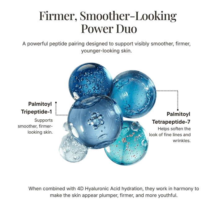 4D Hyaluronic Acid Serum