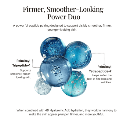 4D Hyaluronic Acid Serum