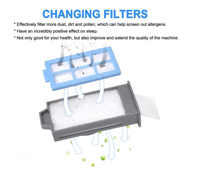 52PCS CPAP Filters for Dreamstation 2- Replacement Filters Compatible with Dreamstation 2