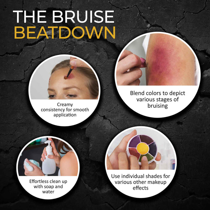 The Bruise Beatdown application guide infographic — creamy consistency, blend stages of bruising, easy cleanup.