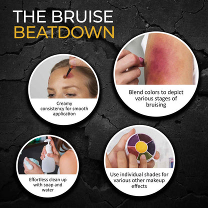 The Bruise Beatdown application guide infographic — creamy consistency, blend stages of bruising, easy cleanup.