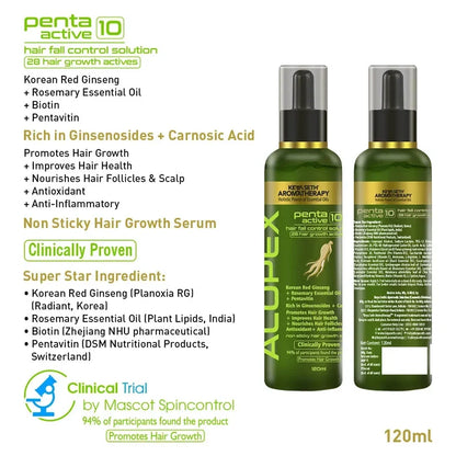 Alopex Penta Active 10, New Hair Growth Serum & Hair Fall Control, Enriched with Korean Red Ginseng, Biotin & Vitamin E (Clinically Proven) - Keya Seth Aromatherapy