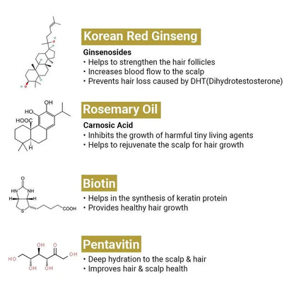Alopex Penta Active 10, New Hair Growth Serum & Hair Fall Control, Enriched with Korean Red Ginseng, Biotin & Vitamin E (Clinically Proven) - Keya Seth Aromatherapy