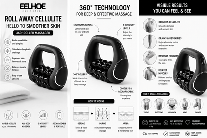 Anti-Cellulite Massage Gun & Lymphatic Drainage – Rechargeable Full Body Massager RT-601 EELHOE COSMETICS