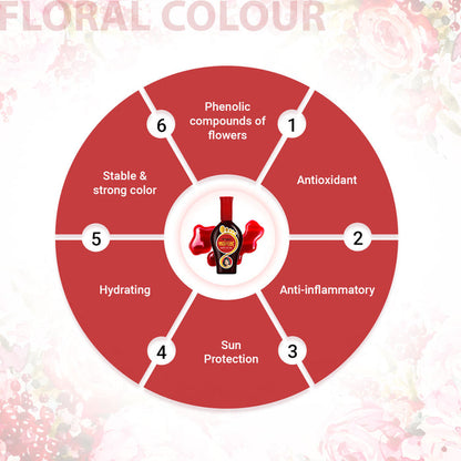 Aromatic Aalta 1Pcs +100% Natural Aromatic Maroon Dust Sindoor 1Pcs - Keya Seth Aromatherapy