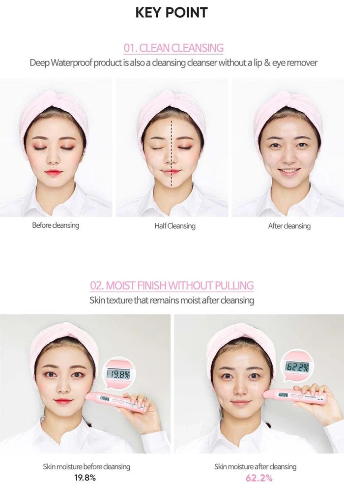 Before, during, and after cleansing product demonstration with a woman's face showing skin moisture levels.