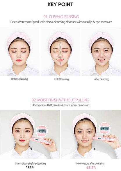 Before, during, and after cleansing product demonstration with a woman's face showing skin moisture levels.