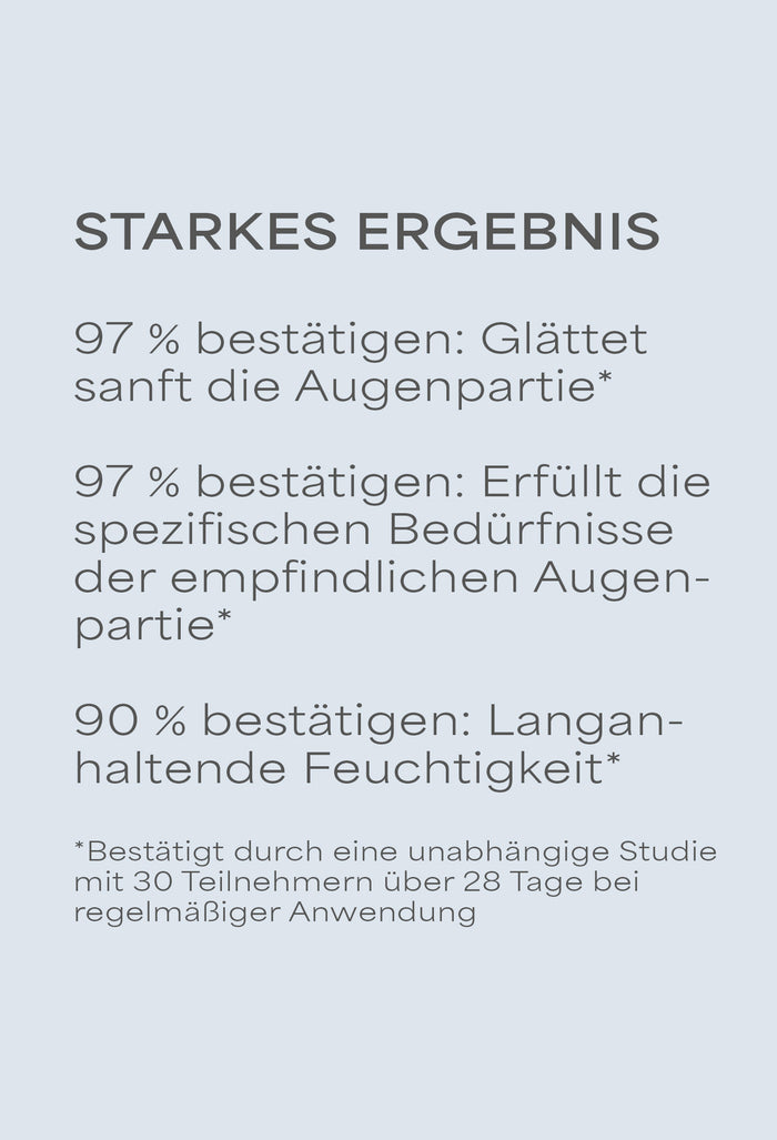 lavera basis sensitive Anti-Falten Augencreme Q10