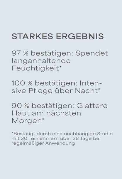 lavera basis sensitive Anti-Falten Nachtcreme Q10