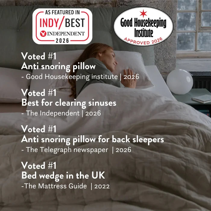 Best rated pillow for snoring and heartburn 2026 UK reviews tested by the Independent the Telegraph Good Houskeeping