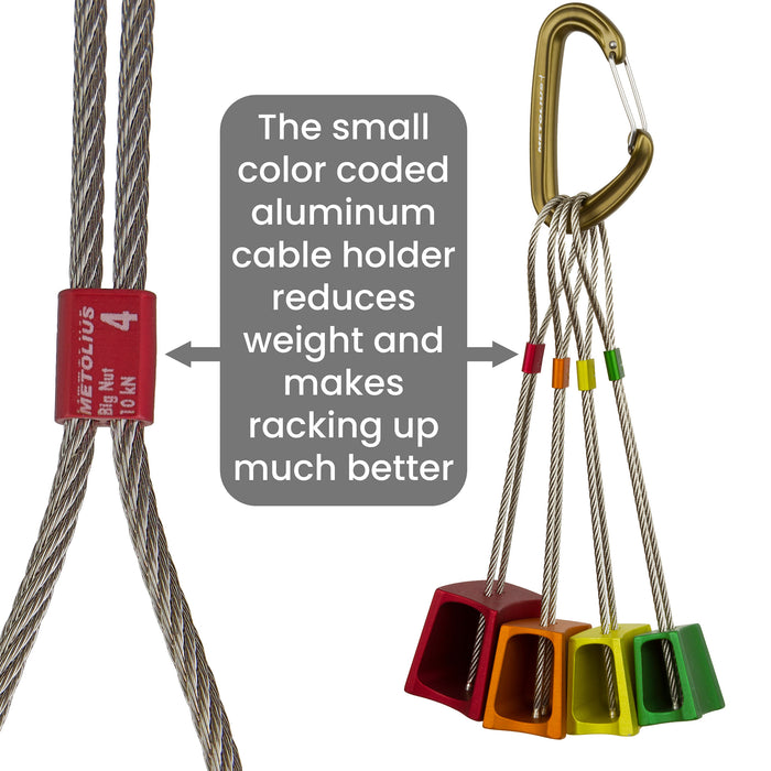 Big Nuts - cable holder