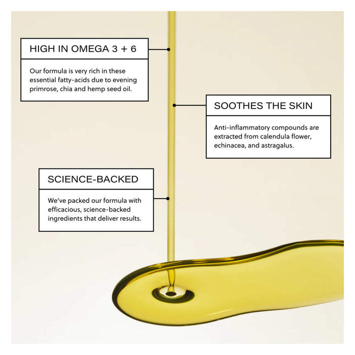 Loa Skin Botanical Recovery Serum Information