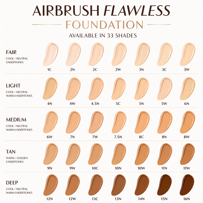 CHARLOTTE TILBURY Airbrush Flawless Foundation 2 NEUTRAL
