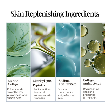 Illustration of skin replenishing ingredients with corresponding benefits.