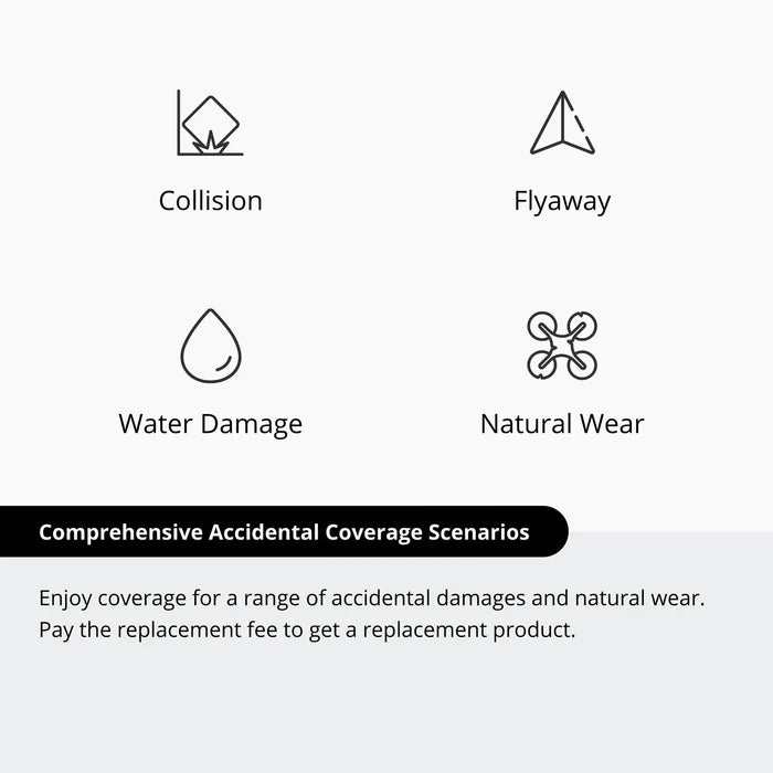 DJI Care Refresh 1-Year Plan (DJI Neo 2)