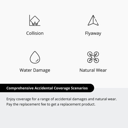 DJI Care Refresh 2-Year Plan (DJI Neo 2)