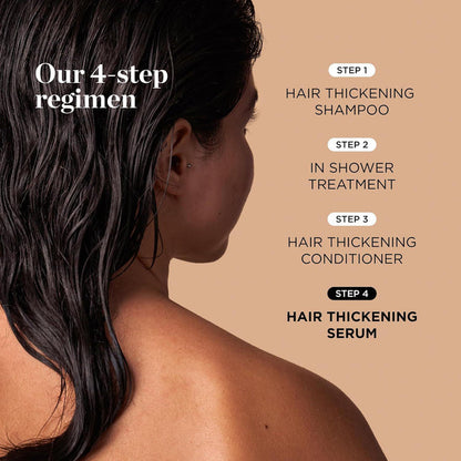 Dr.Groot SRS Hair Thickening Roll On Serum 15 mL