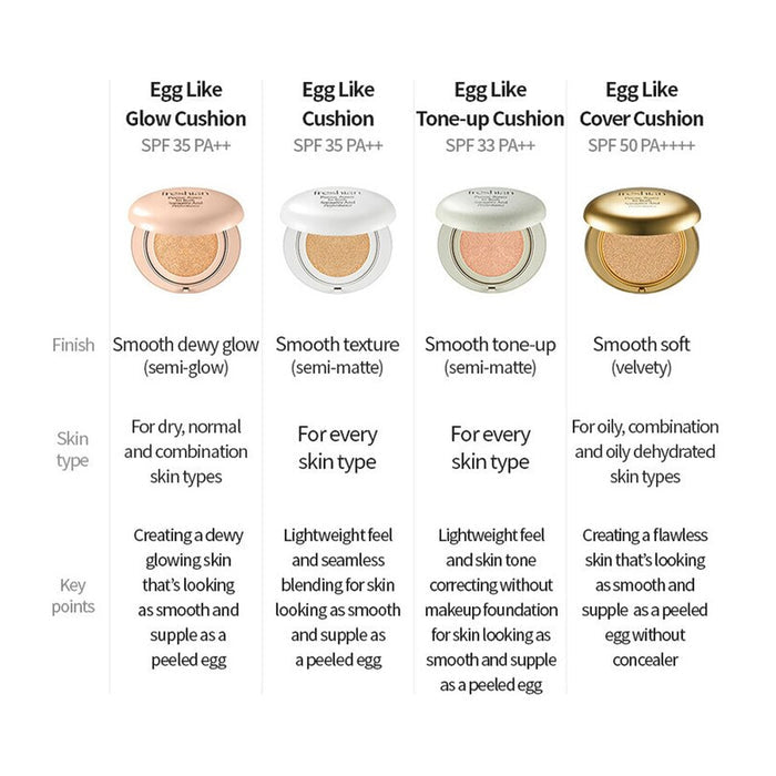 freshian Egg-Like Glow Cushion 12 g