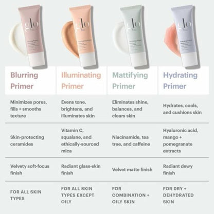 Glo Beauty - Solution Primer - Hydrating