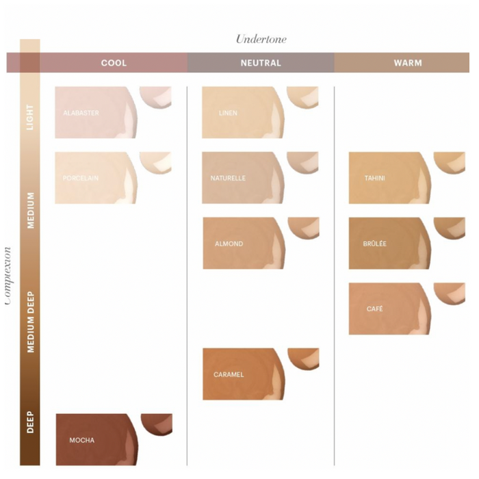 Glo Luminous Liquid Foundation SPF 18 - Linen, 30 ml