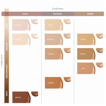 Glo Luminous Liquid Foundation SPF 18 - Linen, 30 ml