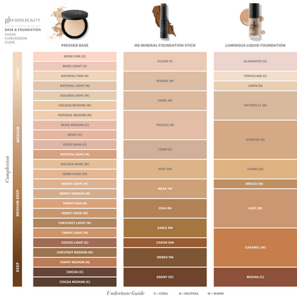 Glo Luminous Liquid Foundation SPF 18 - Linen, 30 ml