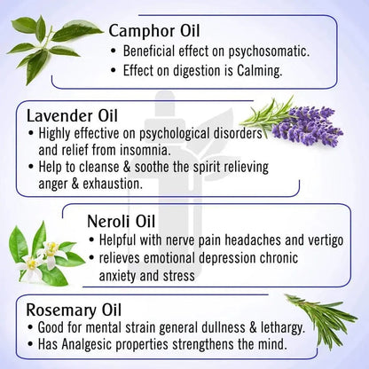 Graine Out-Migraine, Headache, Sinus, Relief Natural Therapeutic Essential Oil Blend of Aniseed & Neroli 10ml - Keya Seth Aromatherapy
