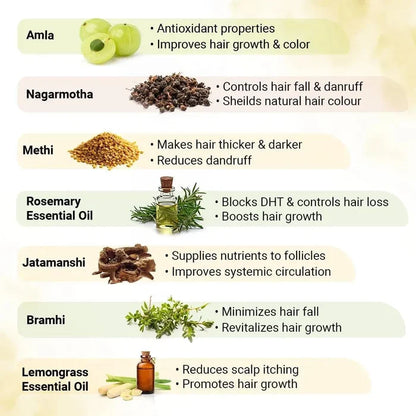 Hair Grown Oil with Bhringraj, - Reduce Hair Fall & Grows Hair for Strong, Thicker, Darker & Shiny Hair with Methi & Amla for Men & Women. - Keya Seth Aromatherapy