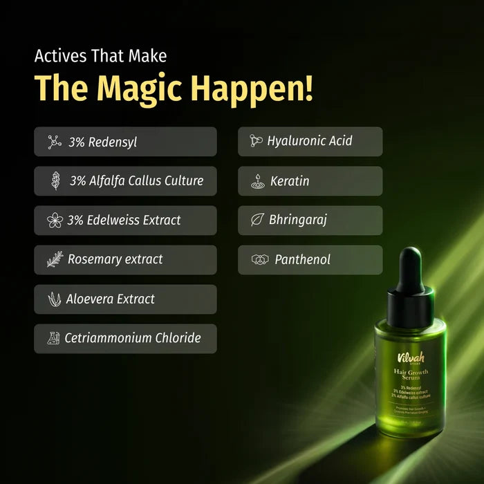 vilvah hair growth serum actives