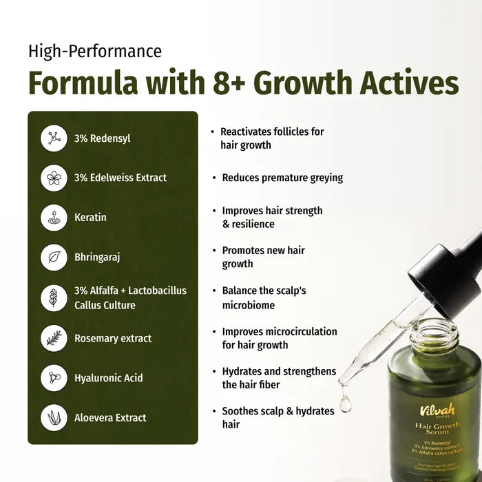 vilvah hair growth serum active's formula