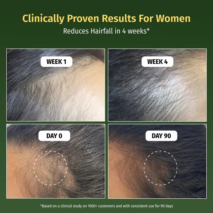 vilvah hair growth serum reduces hairfall