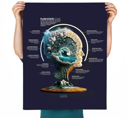 Inflow Graphic Art Print