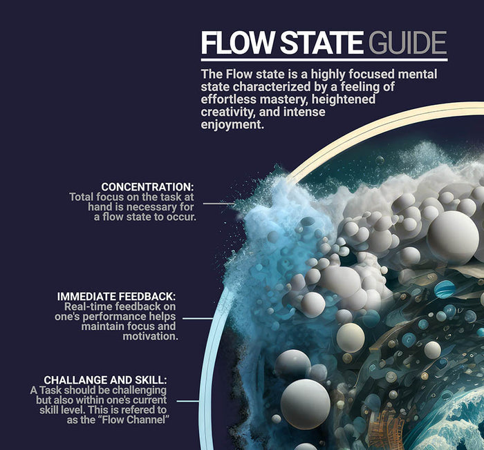 Inflow Graphic Art Print