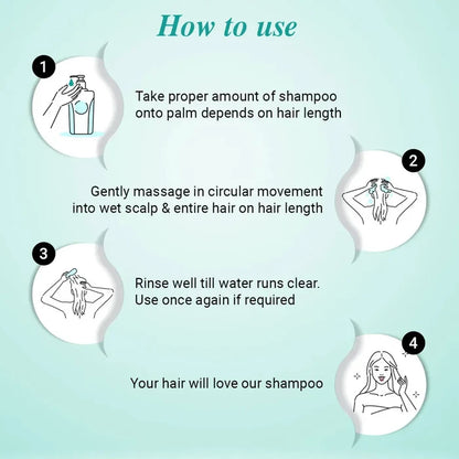 Intense Repair Shampoo for Dry Damaged Hair- Softens, Nourishes & Strengthens Hair with Pro -Vitamin B5 & Geranium Oil - Keya Seth Aromatherapy
