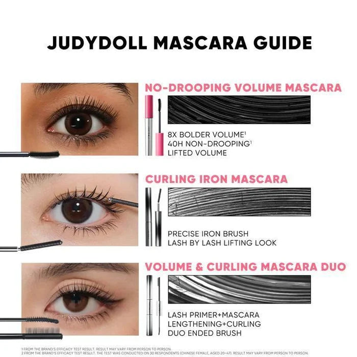 Judydoll No-Drooping Volume Mascara Black 7 g