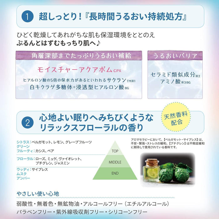 KOSE Clear Turn Moisturizing Bomb Mask 7 sheets