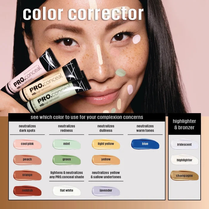 L.A.Girl Hd Pro Concealer 8g – Peach Corrector GC994