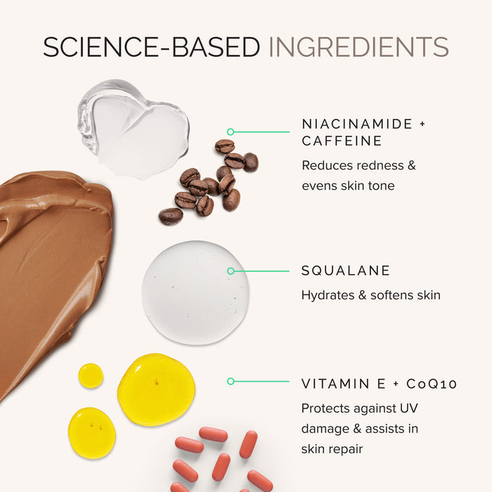 MD Mineral BB Crème SPF 50 Ingredients
