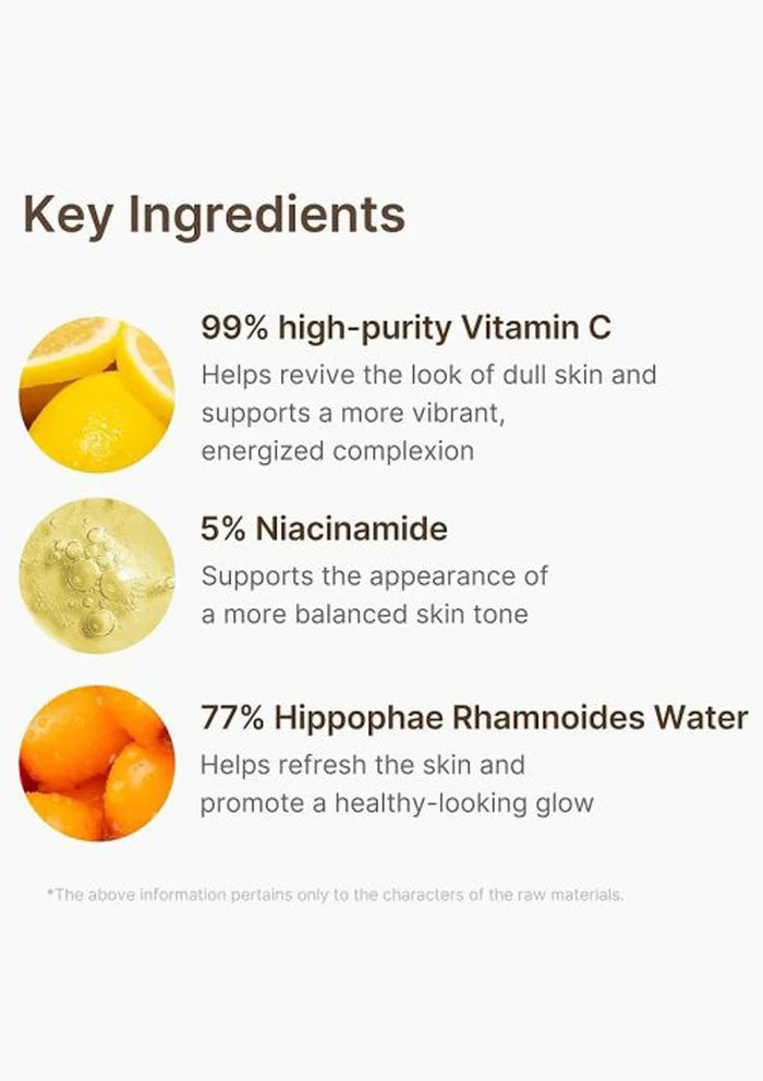List of key ingredients with corresponding images and descriptions on a white background