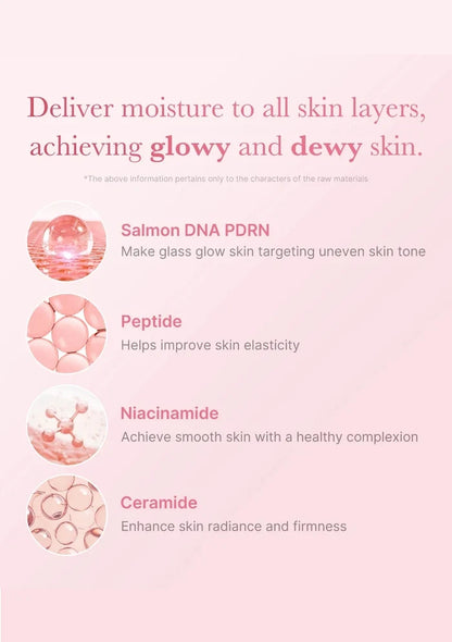 Skincare product description with ingredients on a pink background