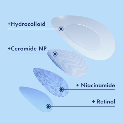 Miracle Patch Advanced Strength Retinol* Spot Cover