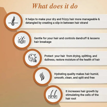 Moisture Boost Shampoo for Dry Dull Frizzy Hair- Makes Hair Shine, Soft, Smooth & Silky with Honey, Milk Protein, Pro -Vitamin B5 for Men & Women - Keya Seth Aromatherapy