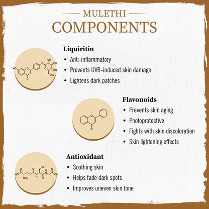 Mulethi Powder Face Pack for Women & Men, Brightening + Glowing Skin Yastimadhu - Keya Seth Aromatherapy