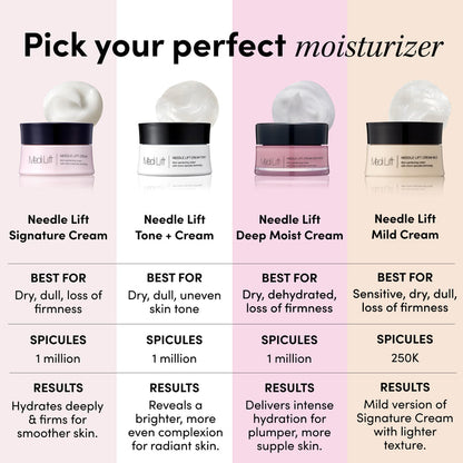 Needle Lift Moisture Daily Kit